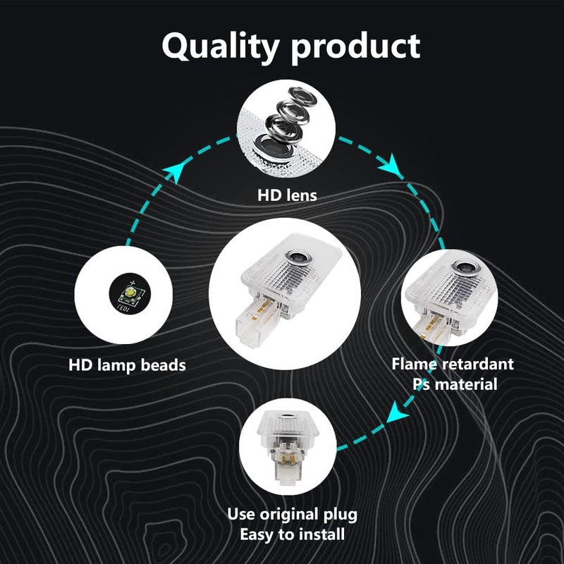 uunonaha 2 pcs Non-Fading LED Car Door Logo Lights Courtesy Projector Laser Welcome Light Ghost Shadow Outback Accessories Puddle lamp Compatible with Outback(Outback-HD) - Image 5